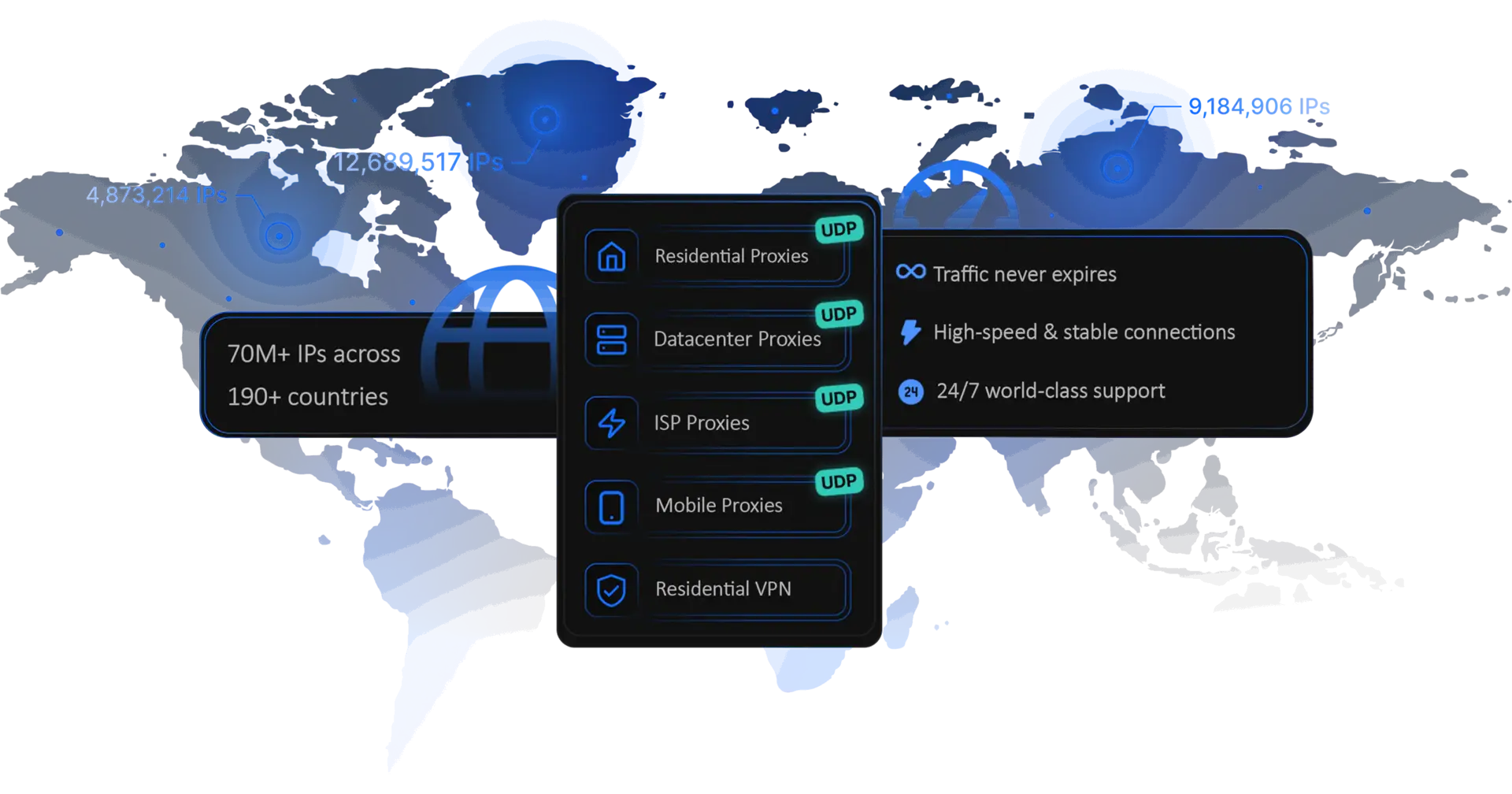 ProxyWing coverage map with cards listing residential, datacenter, ISP and mobile proxies and residential VPN