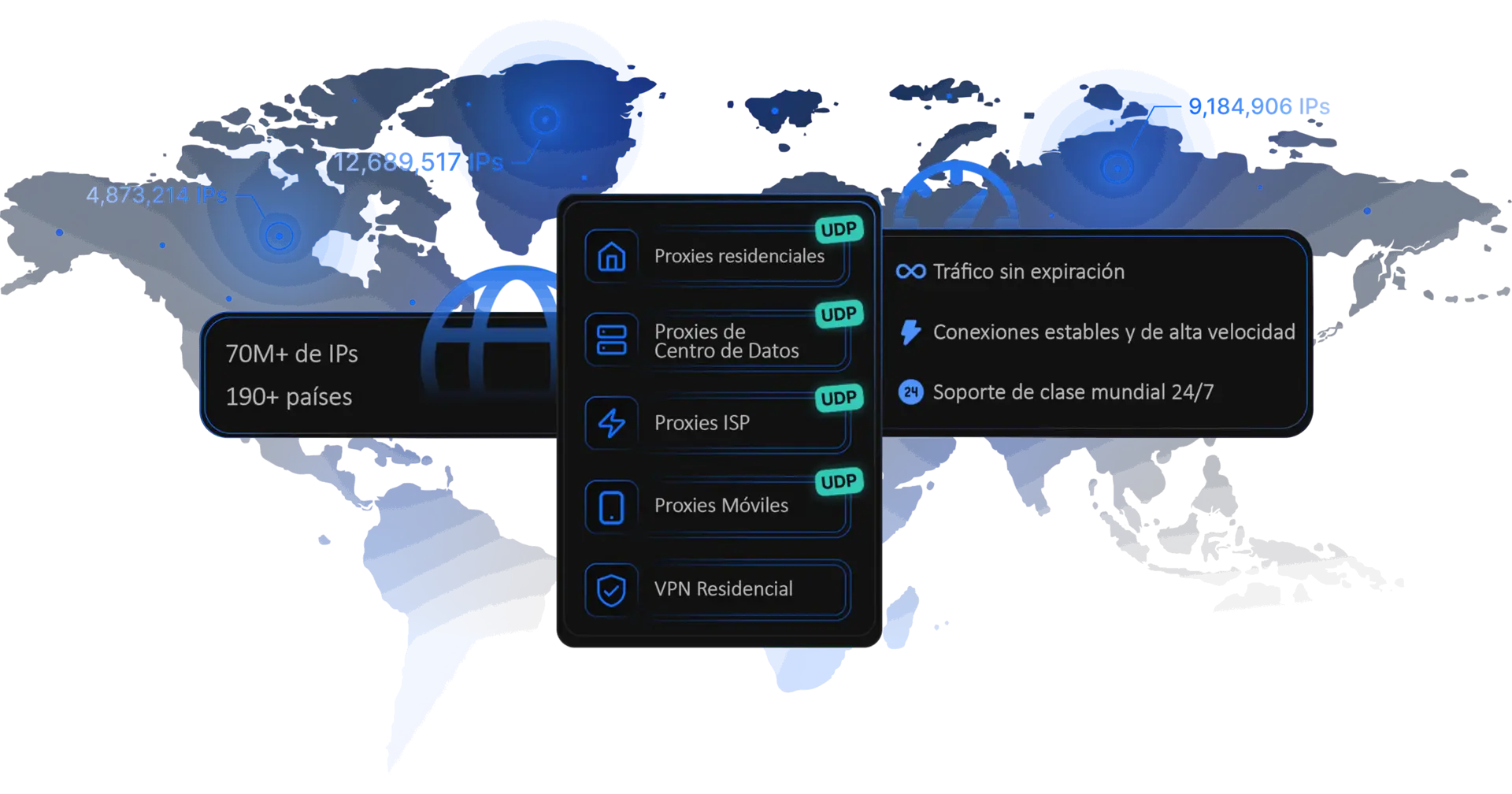 Mapa de cobertura de ProxyWing con tarjetas: proxies residenciales, de centro de datos, ISP y móviles, y VPN residencial