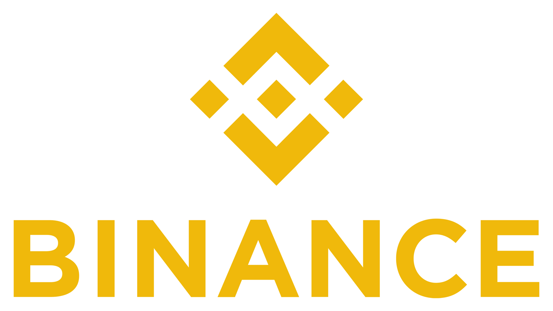 Binance Proxy