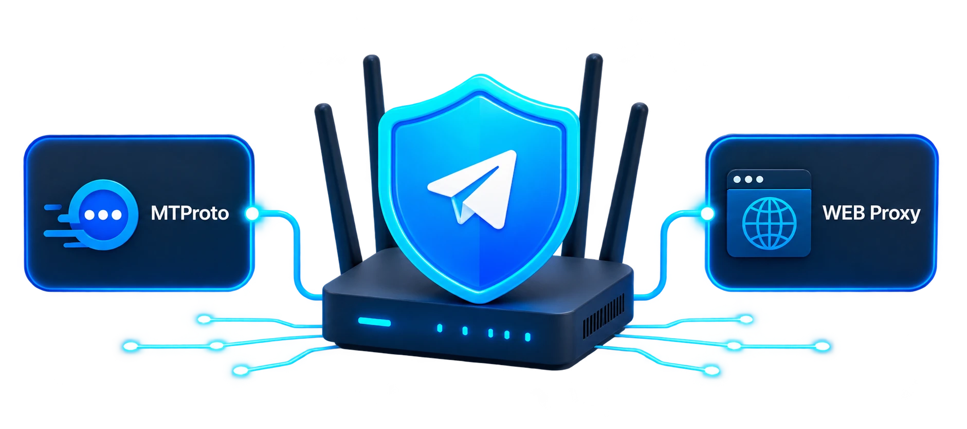 MTProto & WEB Proxies for Telegram