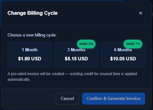 Billing cycle window offering one, three and six months side by side with their prices and the discount badges on the longer terms