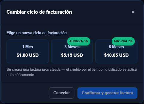 Ventana de cambio del ciclo de facturación con las opciones de 1, 3 y 6 meses, sus precios y las etiquetas de descuento en los períodos más largos