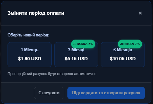 Вікно зміни періоду оплати: варіанти на 1, 3 і 6 місяців із цінами та мітками знижки на довгих періодах