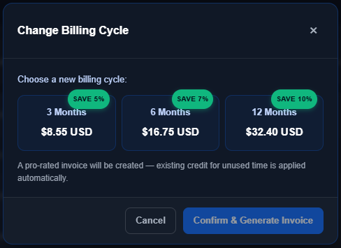 Change Billing Cycle dialog with three options — 3 Months $8.55 USD (SAVE 5%), 6 Months $16.75 USD (SAVE 7%) and 12 Months $32.40 USD (SAVE 10%) — and a note about the pro-rated invoice