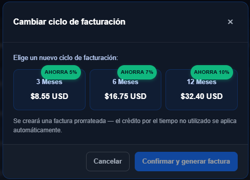 Diálogo Cambiar ciclo de facturación con tres opciones — 3 Meses $8.55 USD (ahorra 5%), 6 Meses $16.75 USD (ahorra 7%) y 12 Meses $32.40 USD (ahorra 10%) — y una nota sobre la factura prorrateada