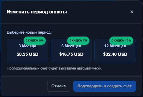 Диалог «Изменить период оплаты» с тремя вариантами — 3 Месяца $8.55 USD (скидка 5%), 6 Месяцев $16.75 USD (скидка 7%) и 12 Месяцев $32.40 USD (скидка 10%) — и примечанием о пропорциональном счёте