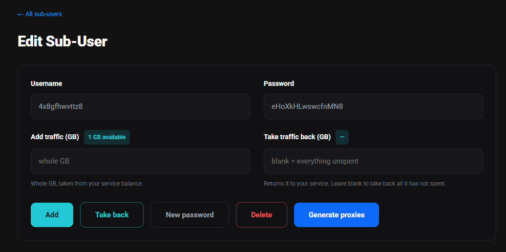 Страница Edit Sub-User: поля Username и Password, поля Add traffic (GB) и Take traffic back (GB) с подсказками и кнопки Add, Take back, New password, Delete и Generate proxies