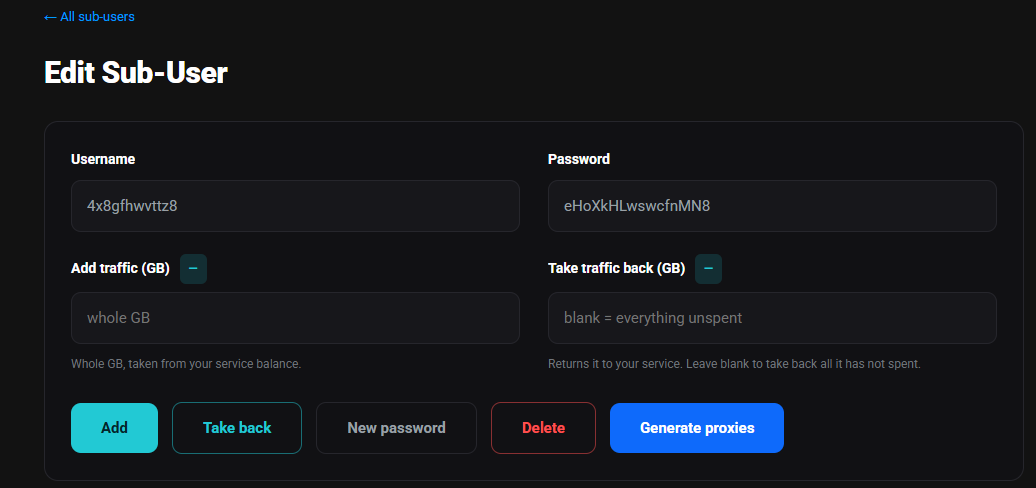 Сторінка Edit Sub-User: поля Username і Password, поля Add traffic (GB) та Take traffic back (GB) з підказками і кнопки Add, Take back, New password, Delete та Generate proxies
