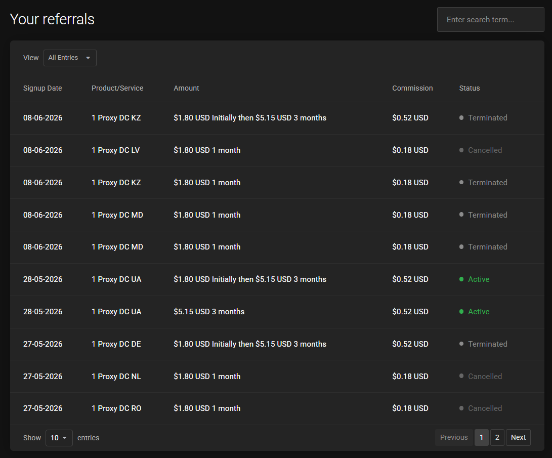 Your referrals table: Signup Date, Product/Service, Amount and Commission columns, statuses Active, Terminated, Cancelled
